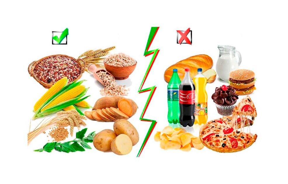 toidud, mis sisaldavad lihtsaid ja keerulisi süsivesikuid