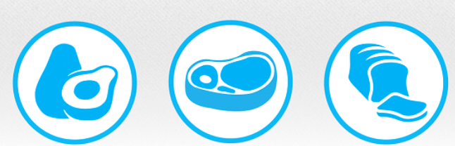 keto dieedi põhimõtted